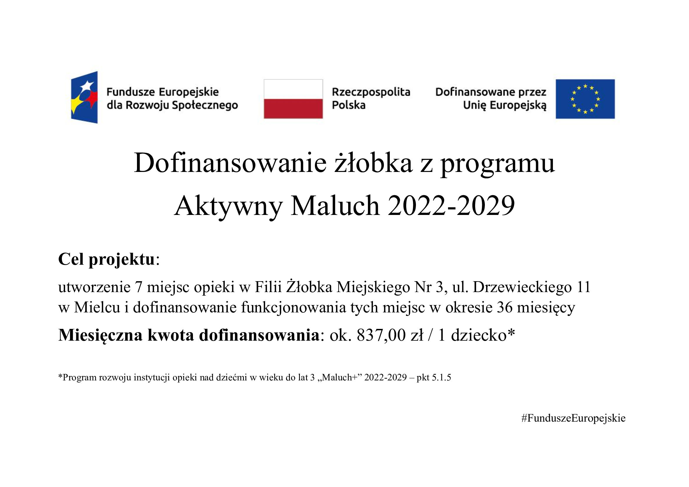 Tablica z adresem F3 maluch 2022 2029